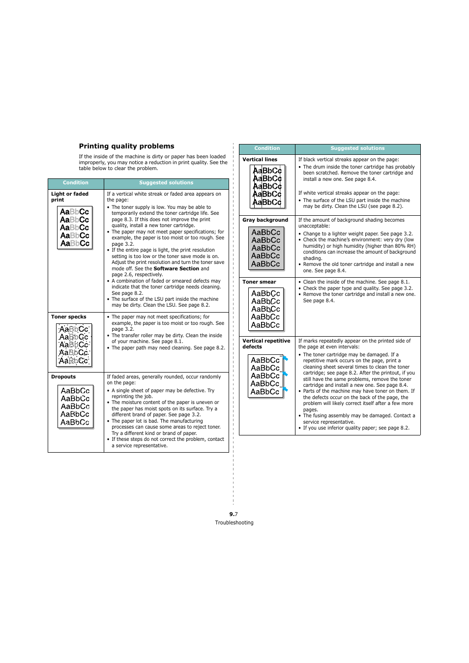 Printing quality problems | Xerox 3119 User Manual | Page 43 / 86