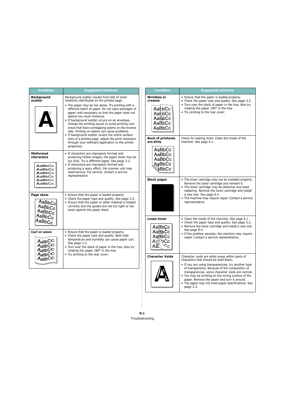 Xerox 3119 User Manual | Page 44 / 86
