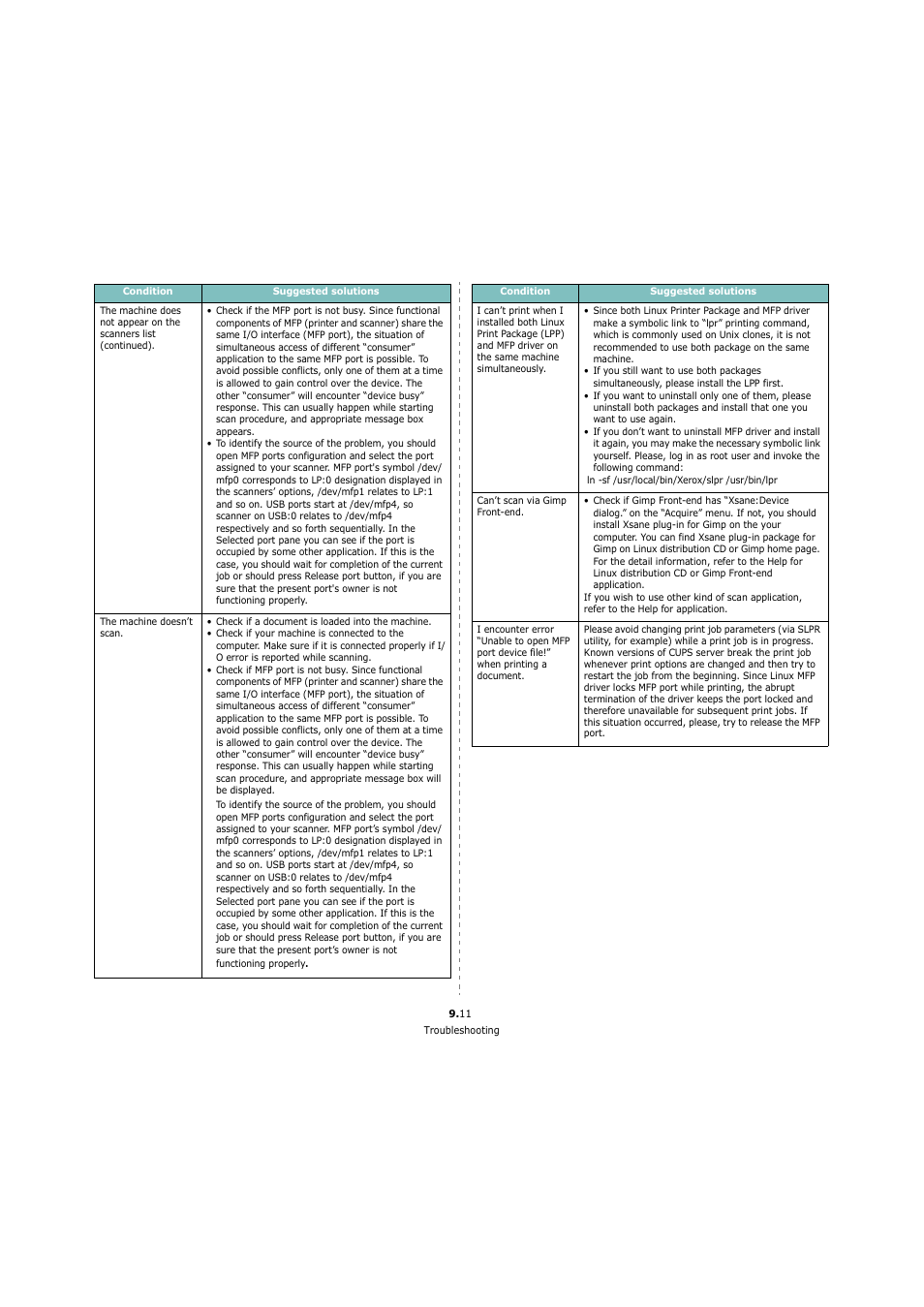 Xerox 3119 User Manual | Page 47 / 86