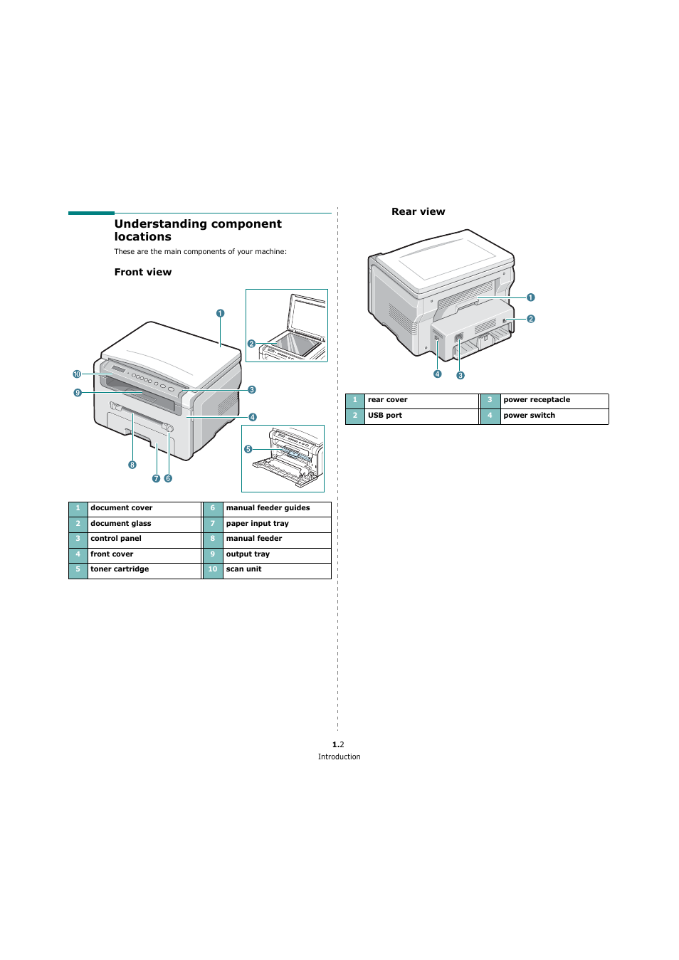 Understanding component locations, Front view, Rear view | Xerox 3119 User Manual | Page 9 / 86