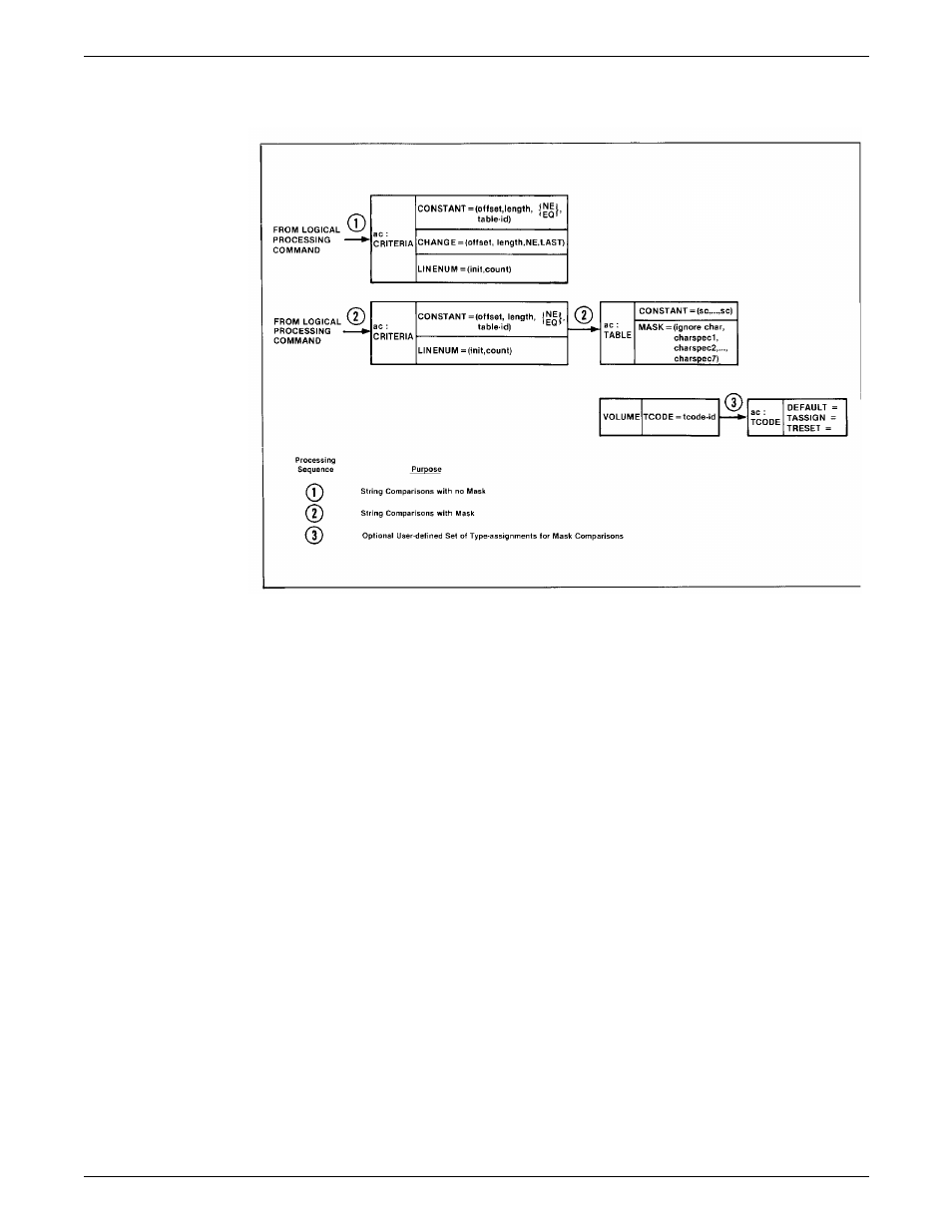 Xerox 721P85530 User Manual | Page 294 / 488