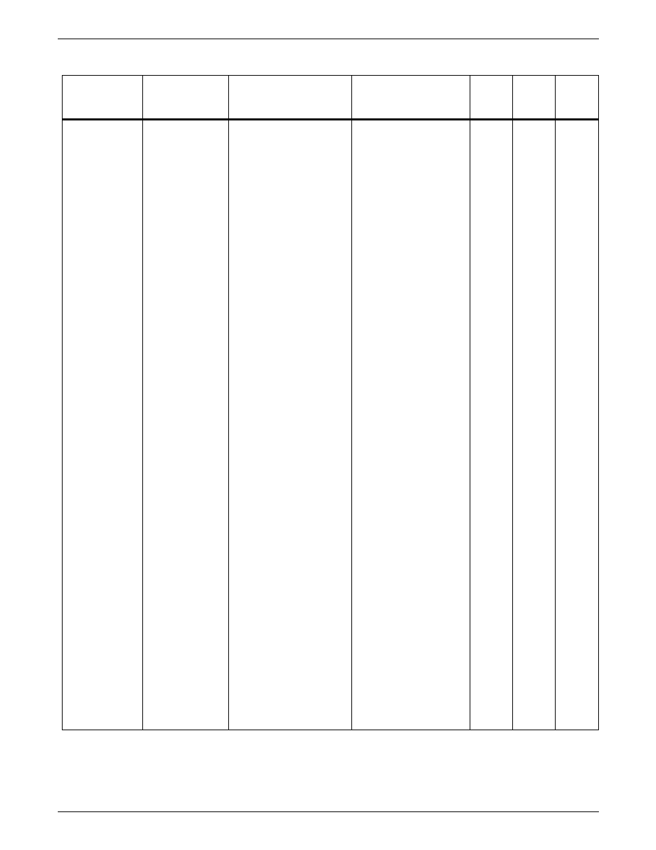 Xerox 721P85530 User Manual | Page 420 / 488