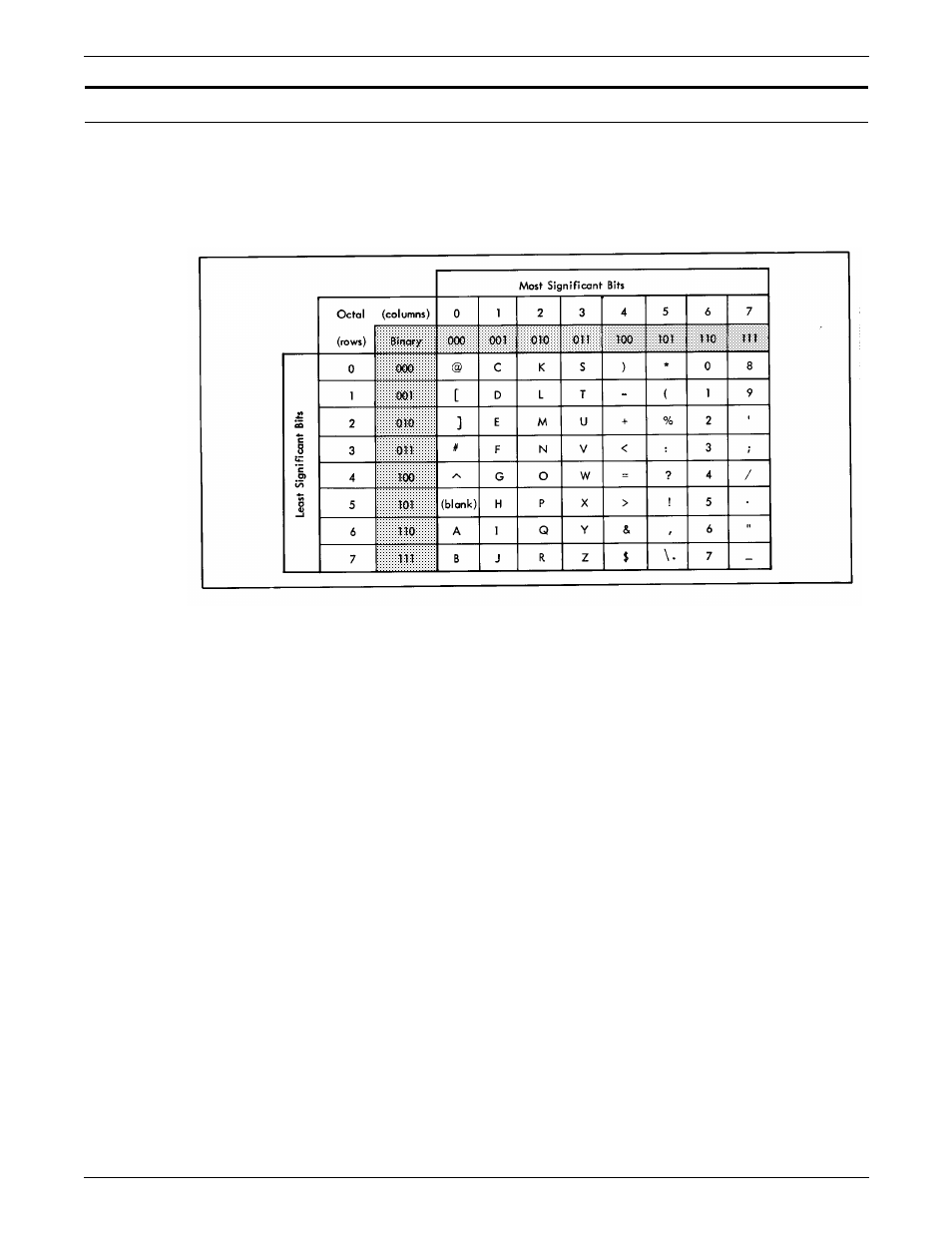 Fieldata translation | Xerox 721P85530 User Manual | Page 434 / 488
