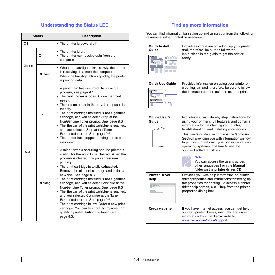 Understanding the status led, Finding more information | Xerox Phaser 3435 User Manual | Page 14 / 98