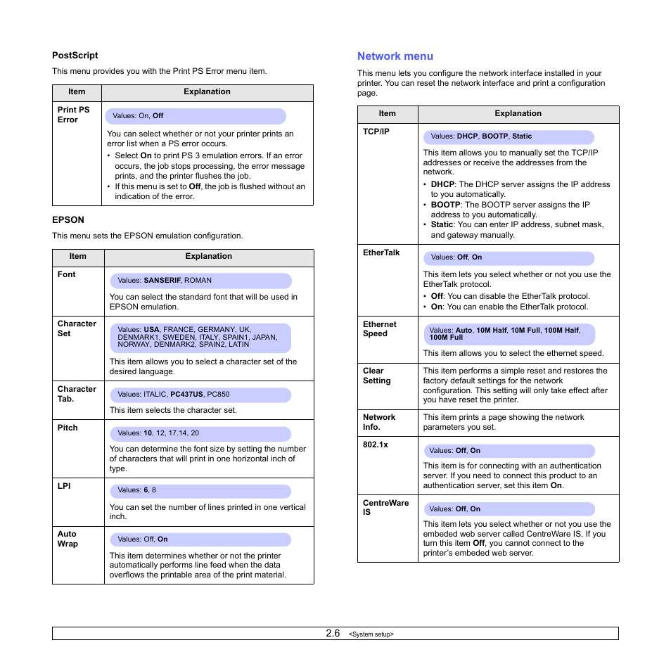 Network menu | Xerox Phaser 3435 User Manual | Page 21 / 98