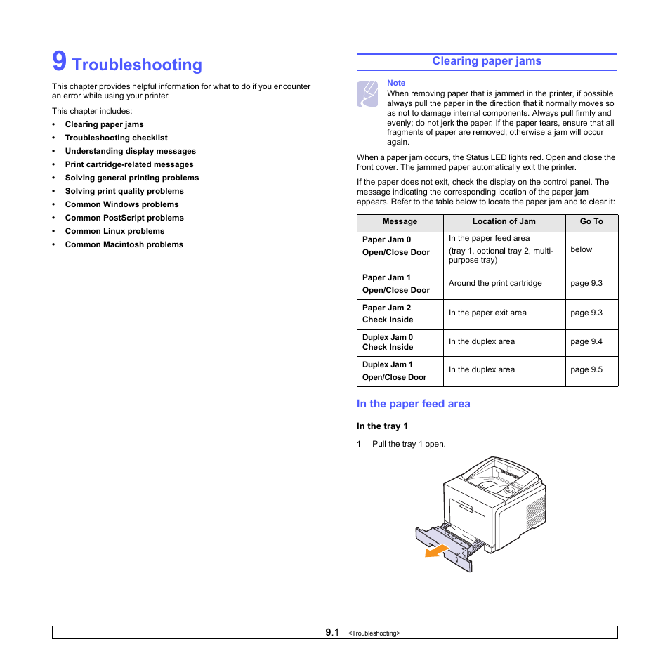 Troubleshooting, Clearing paper jams, In the paper feed area | Xerox Phaser 3435 User Manual | Page 42 / 98