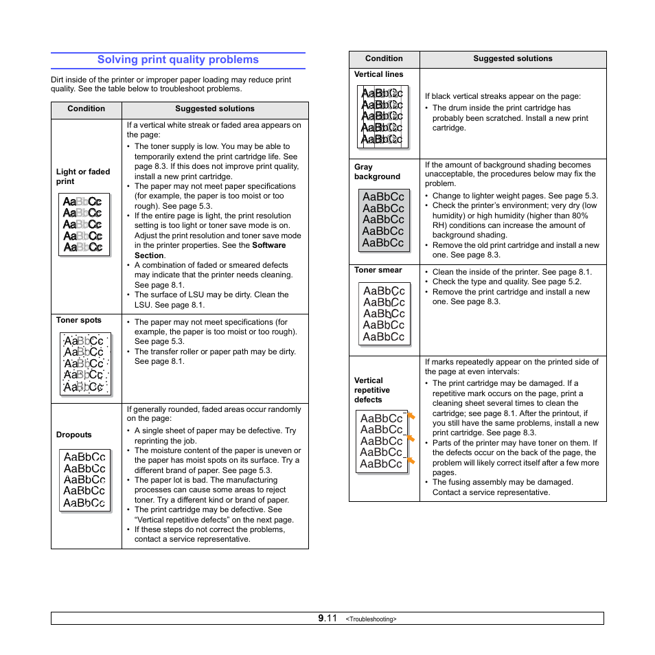 Solving print quality problems | Xerox Phaser 3435 User Manual | Page 52 / 98