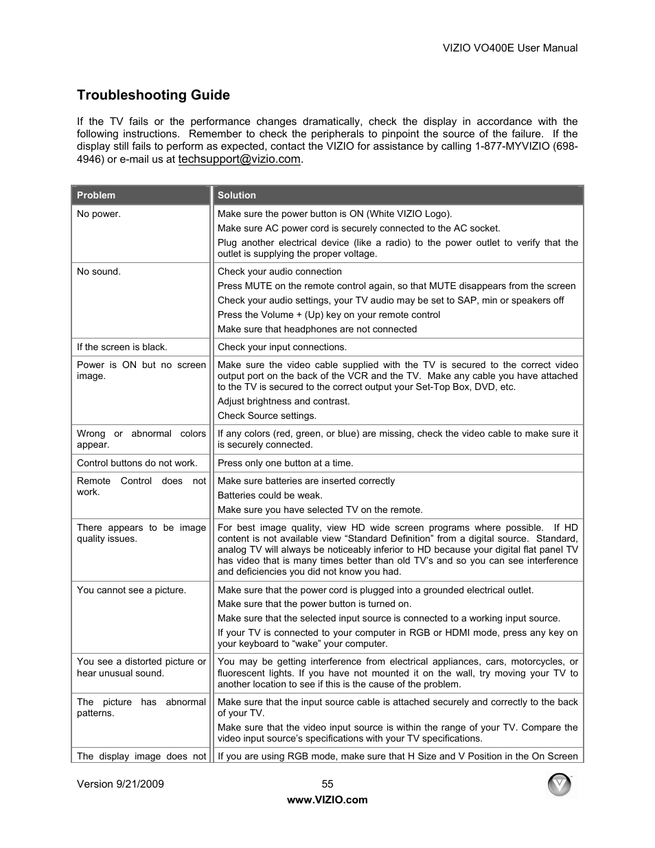 Troubleshooting guide | Xerox VO400E User Manual | Page 55 / 65