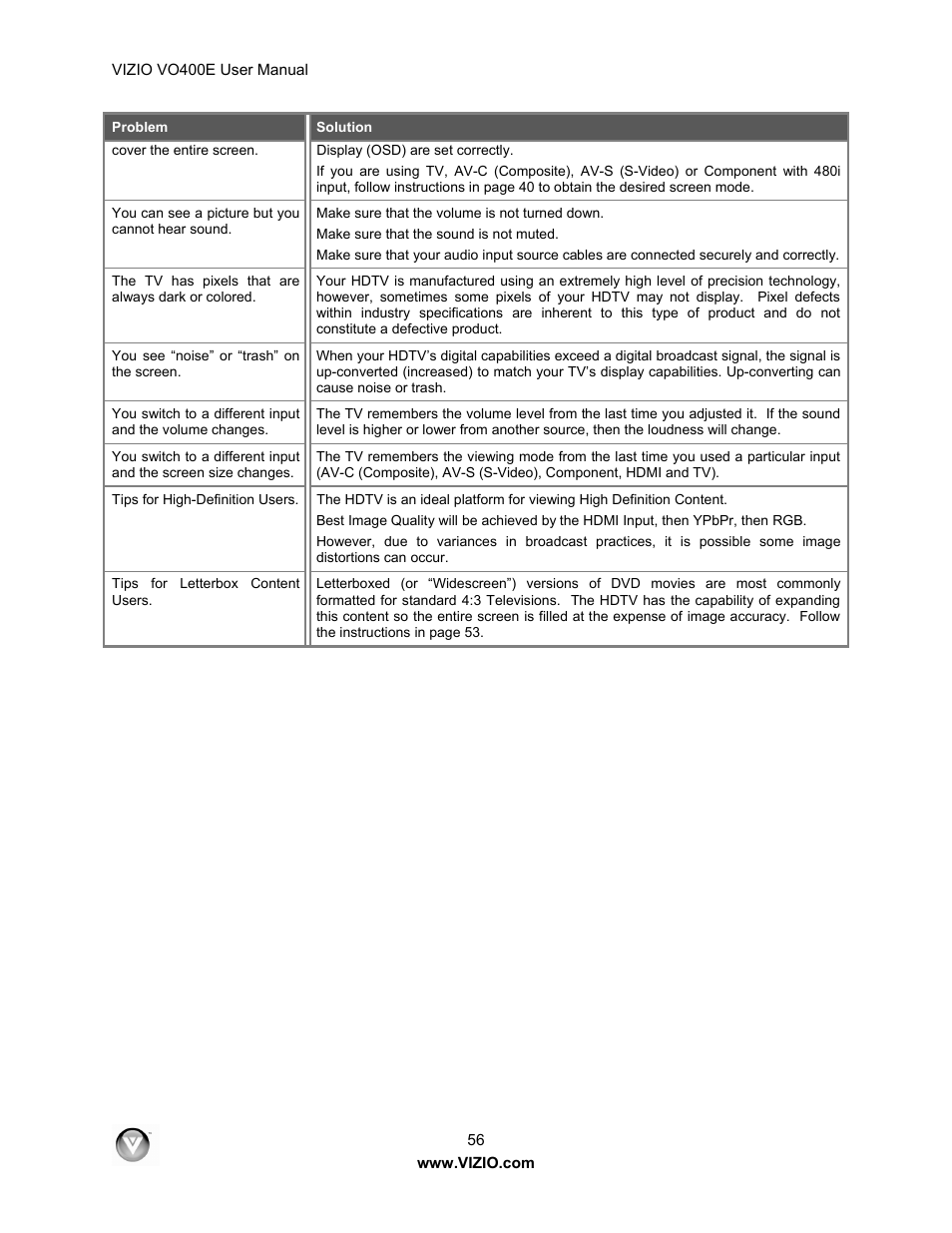 Xerox VO400E User Manual | Page 56 / 65