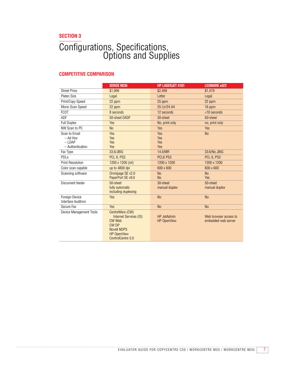 Competitive comparison | Xerox C20 User Manual | Page 9 / 16
