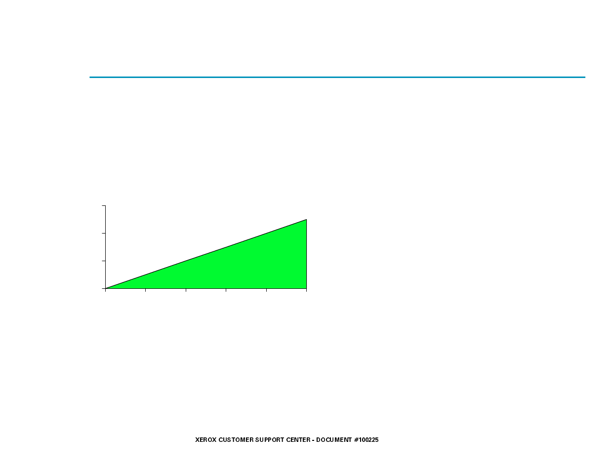 Xerox 5765 User Manual | 7 pages