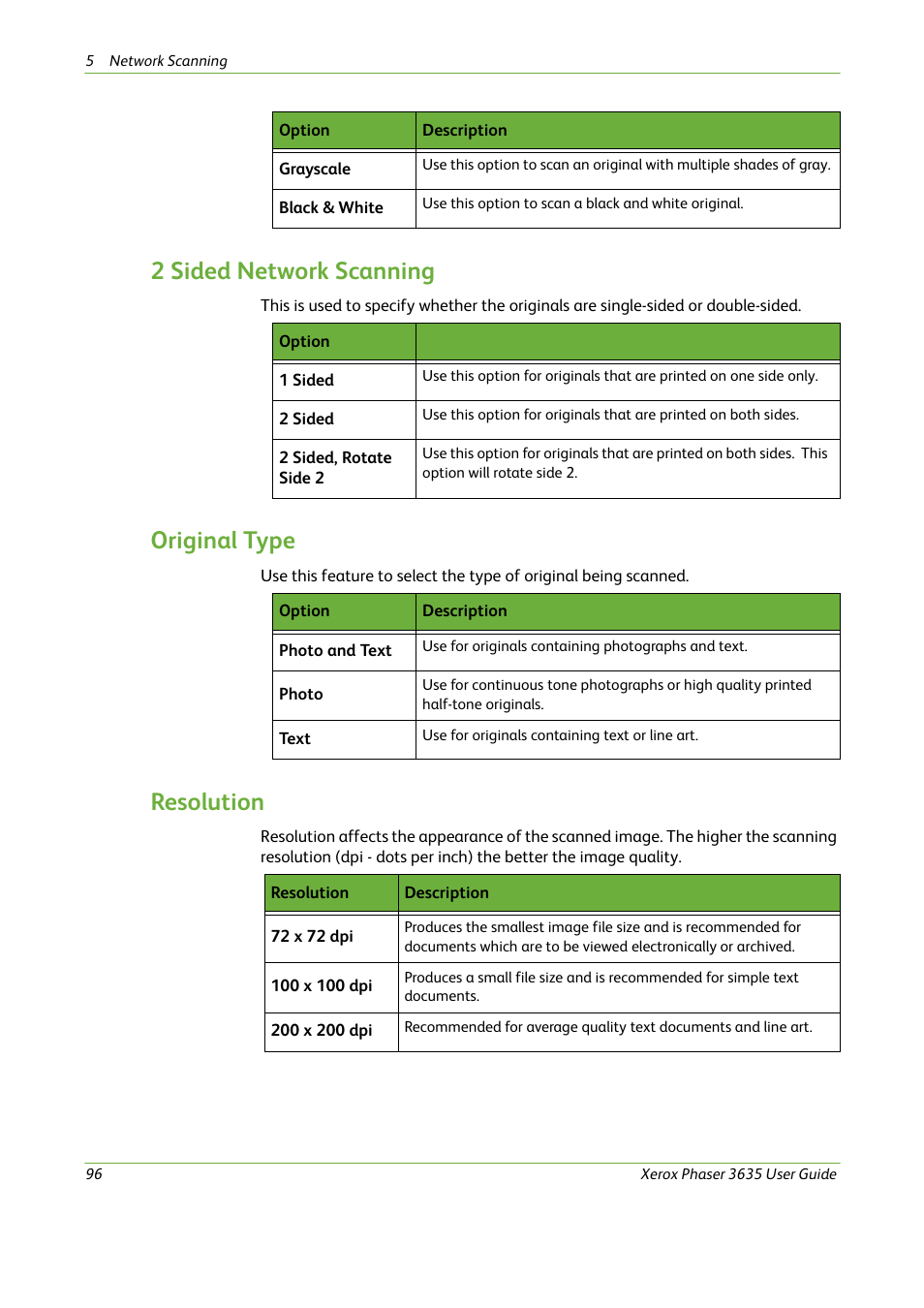 2 sided network scanning, Original type, Resolution | Xerox Phaser 3635 User Manual | Page 102 / 228