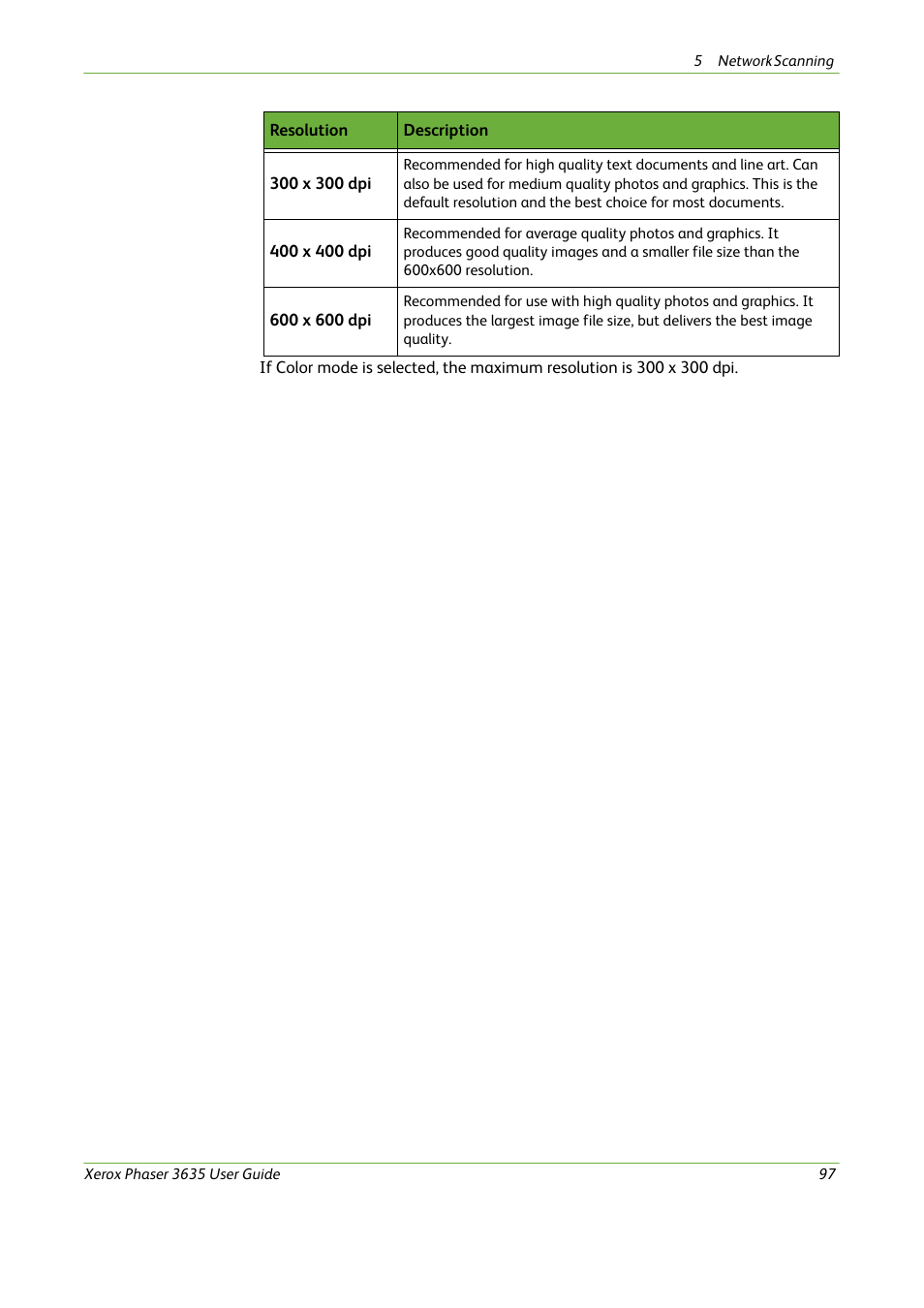 Xerox Phaser 3635 User Manual | Page 103 / 228