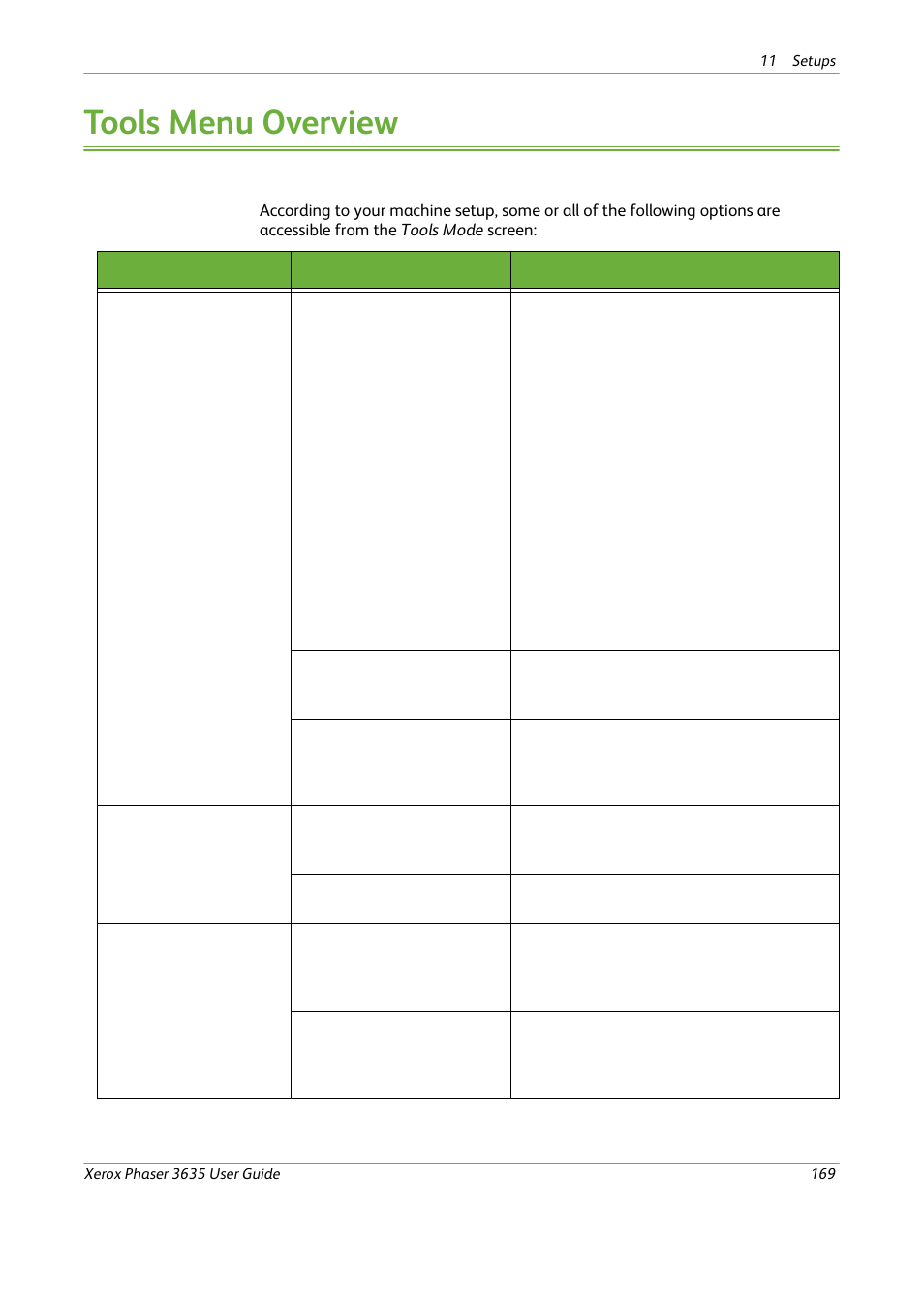 Tools menu overview | Xerox Phaser 3635 User Manual | Page 175 / 228