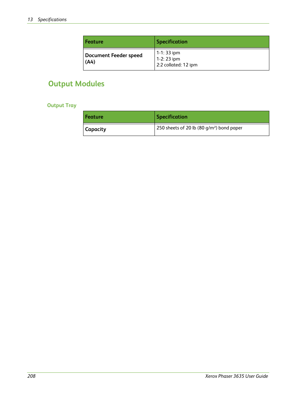 Output modules | Xerox Phaser 3635 User Manual | Page 214 / 228