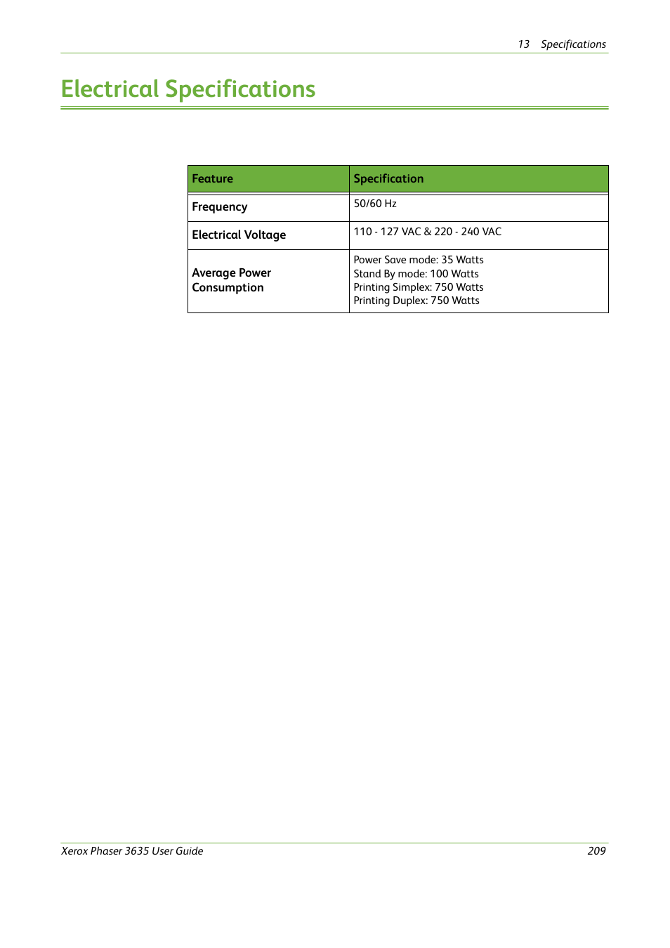 Electrical specifications | Xerox Phaser 3635 User Manual | Page 215 / 228