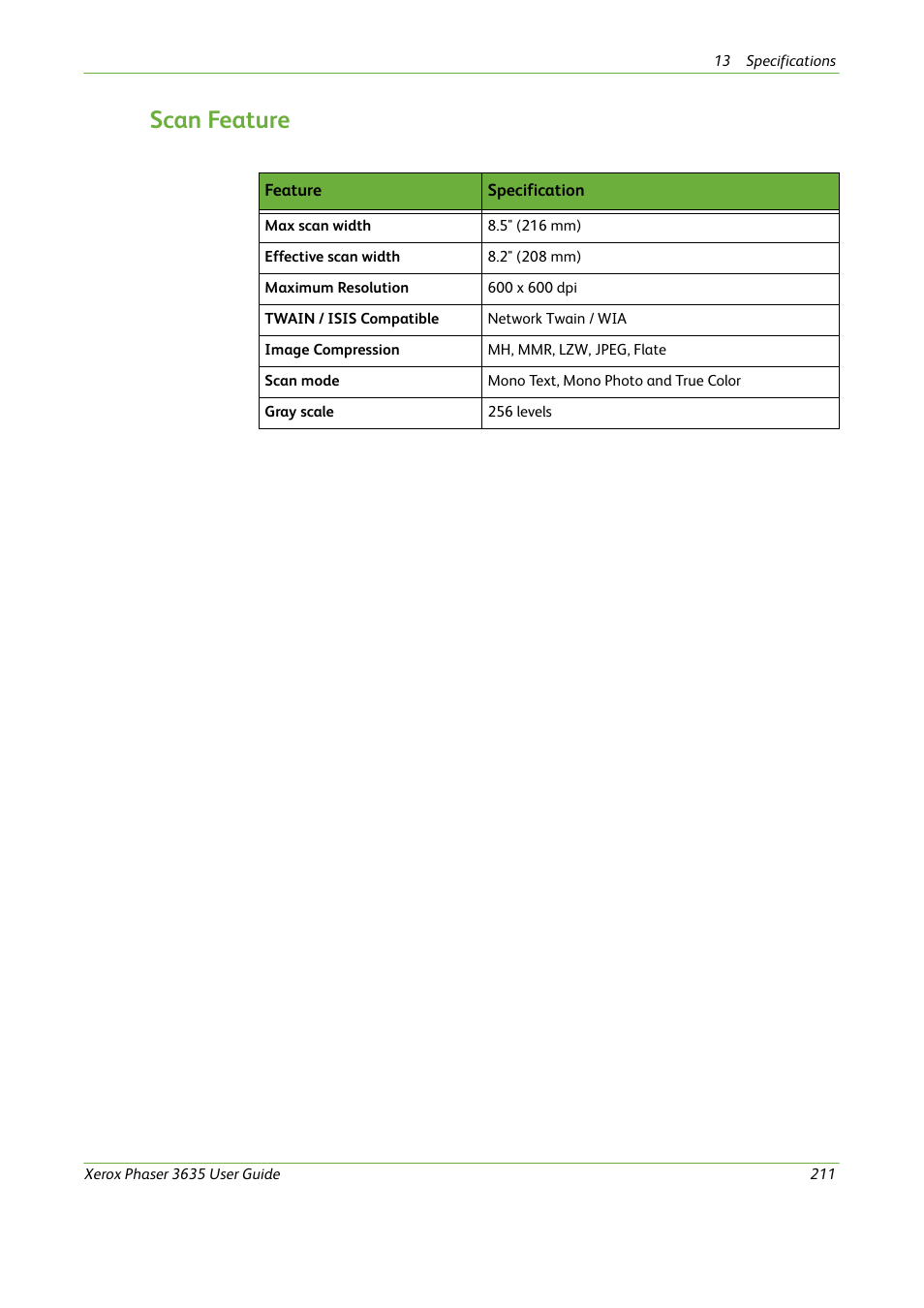 Scan feature | Xerox Phaser 3635 User Manual | Page 217 / 228