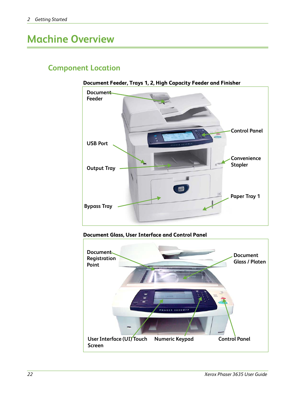 Machine overview, Component location | Xerox Phaser 3635 User Manual | Page 28 / 228