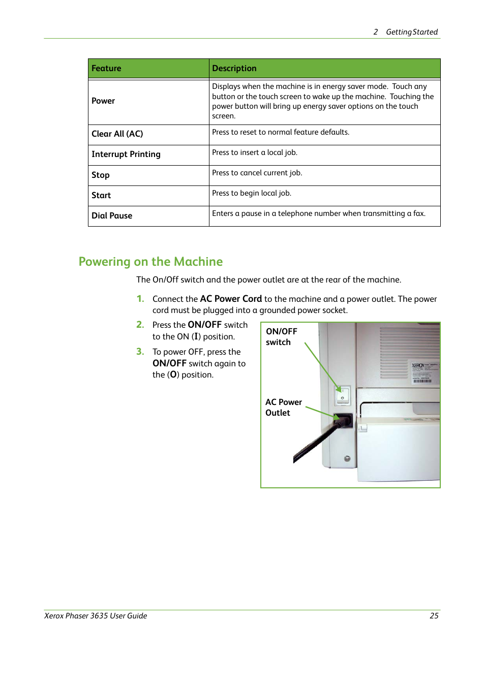 Powering on the machine | Xerox Phaser 3635 User Manual | Page 31 / 228