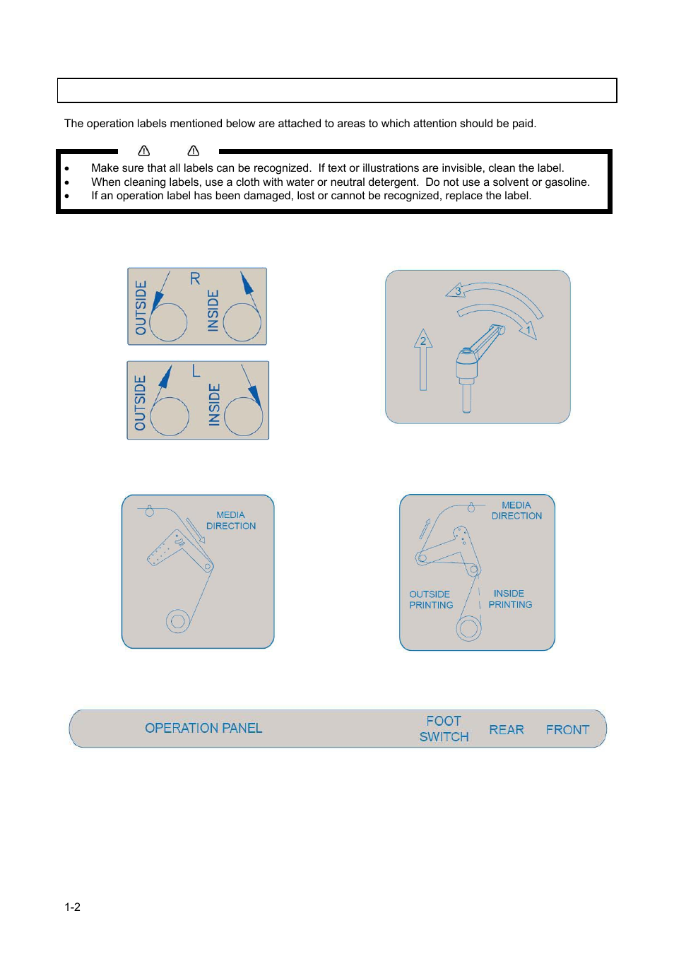 3 operation labels | Xerox 83xx User Manual | Page 6 / 44