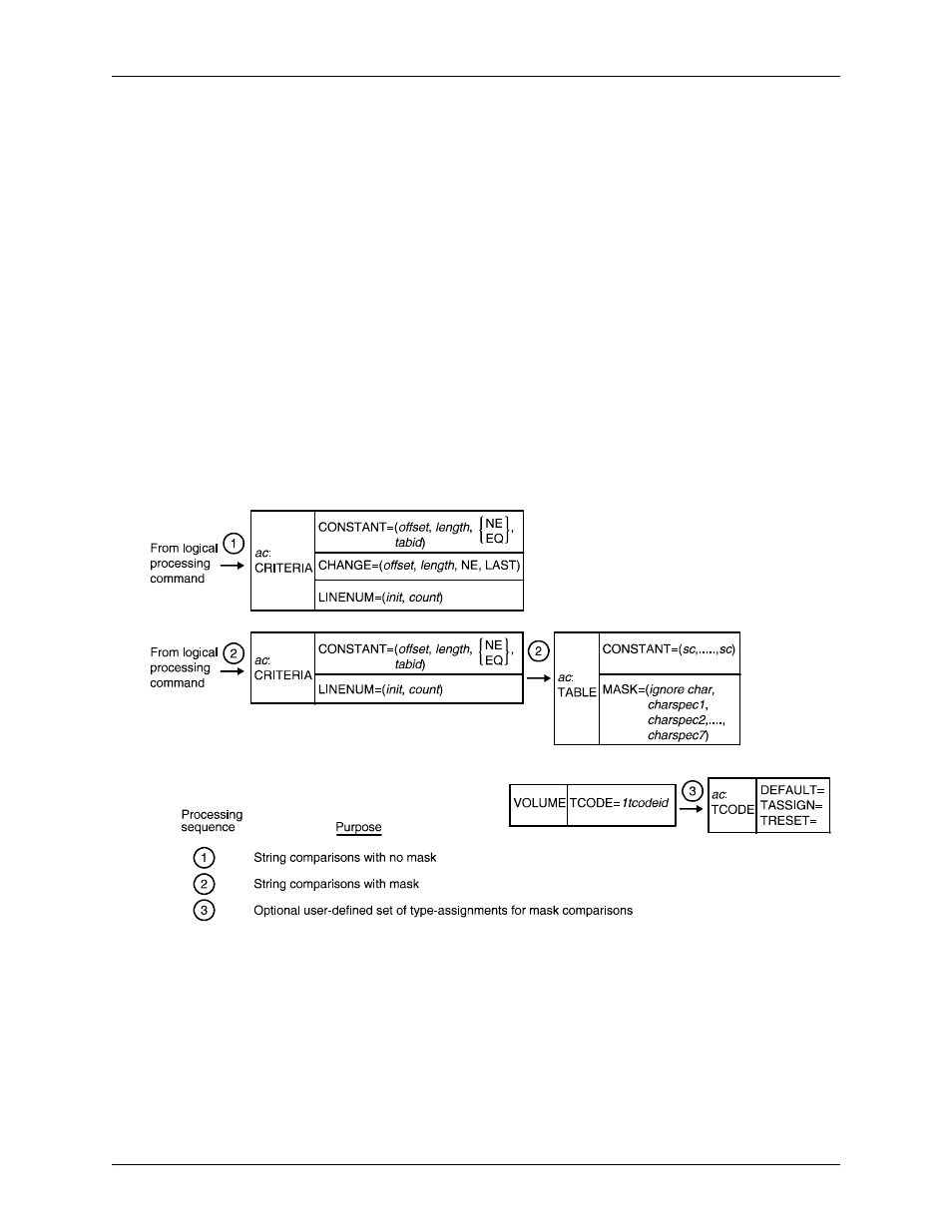 Xerox 701P21091 User Manual | Page 193 / 498