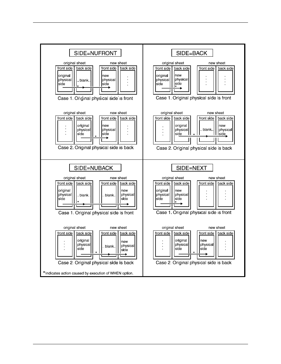 Xerox 701P21091 User Manual | Page 227 / 498