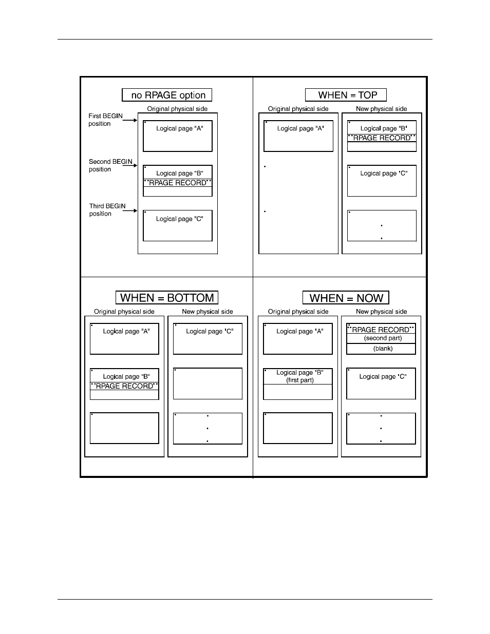 Xerox 701P21091 User Manual | Page 228 / 498