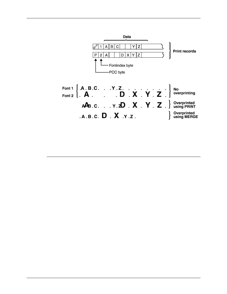 Message command | Xerox 701P21091 User Manual | Page 278 / 498