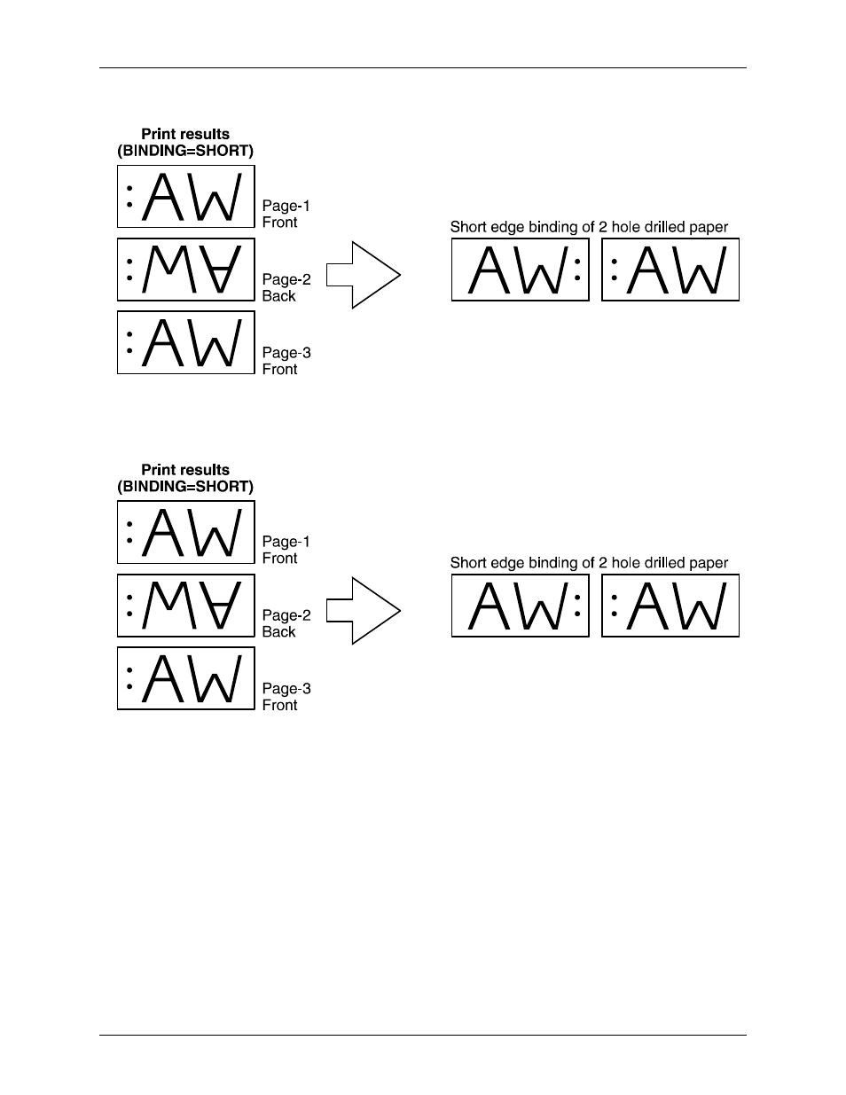 Xerox 701P21091 User Manual | Page 286 / 498