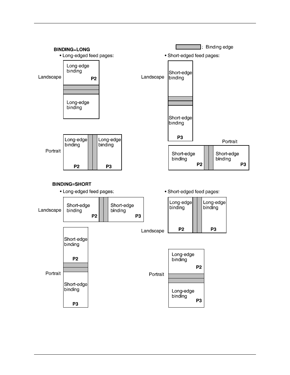 Xerox 701P21091 User Manual | Page 287 / 498