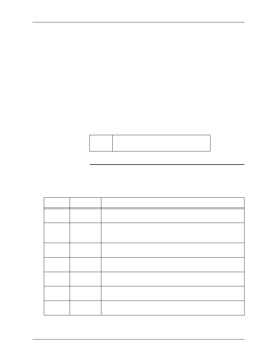 Command syntax conventions | Xerox 701P21091 User Manual | Page 42 / 498