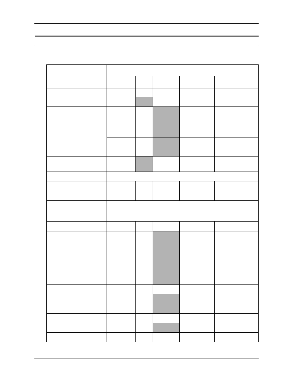 Valid host computer and label specifications | Xerox 701P21091 User Manual | Page 466 / 498