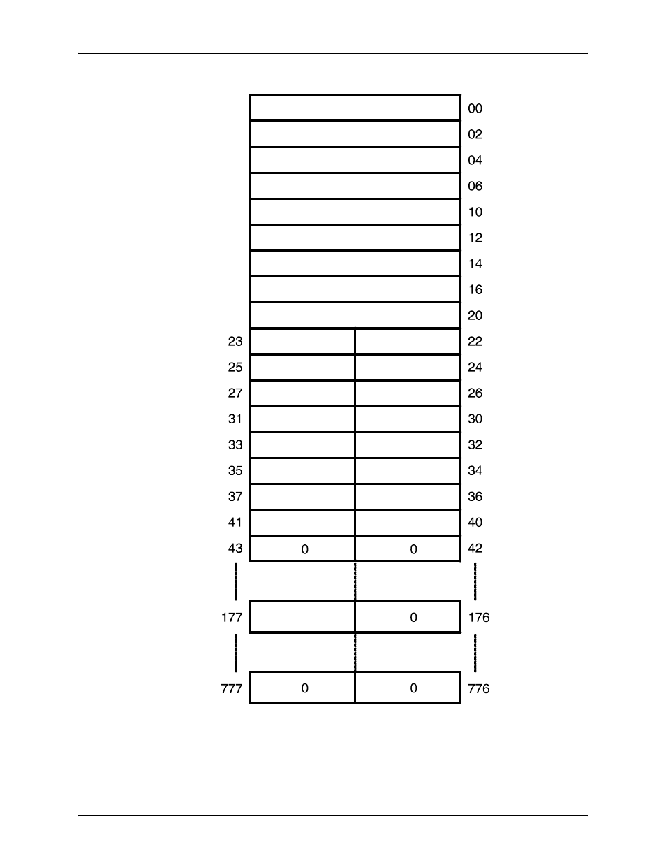 Xerox 701P21091 User Manual | Page 469 / 498