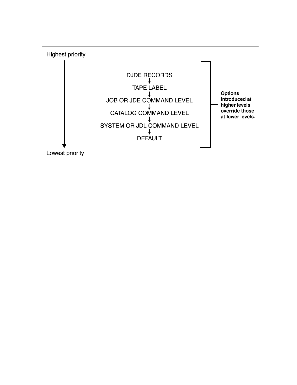 Xerox 701P21091 User Manual | Page 69 / 498