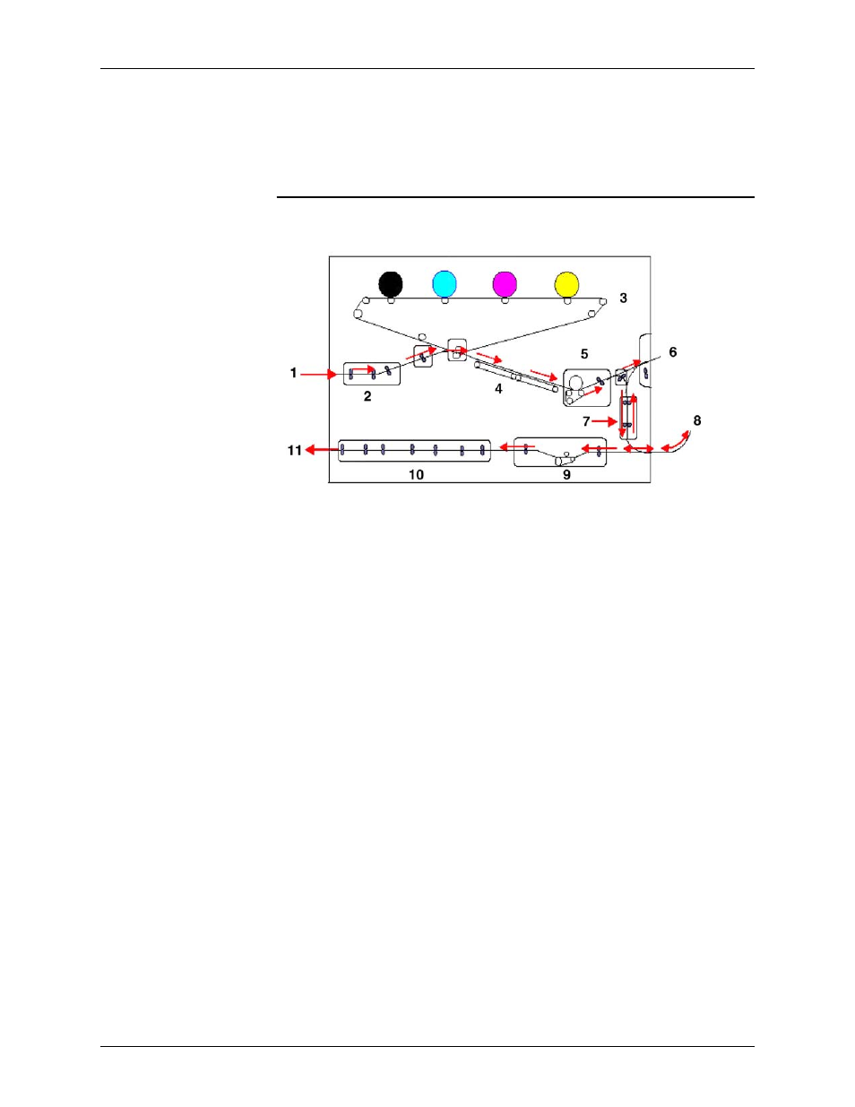 Paper path in the printer, Paper path in the printer -13 | Xerox 2060 User Manual | Page 47 / 90