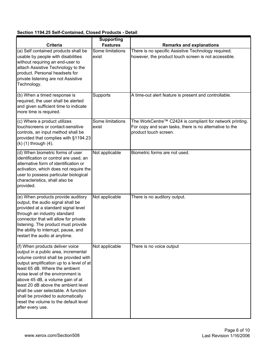 Xerox C2424 User Manual | Page 6 / 10