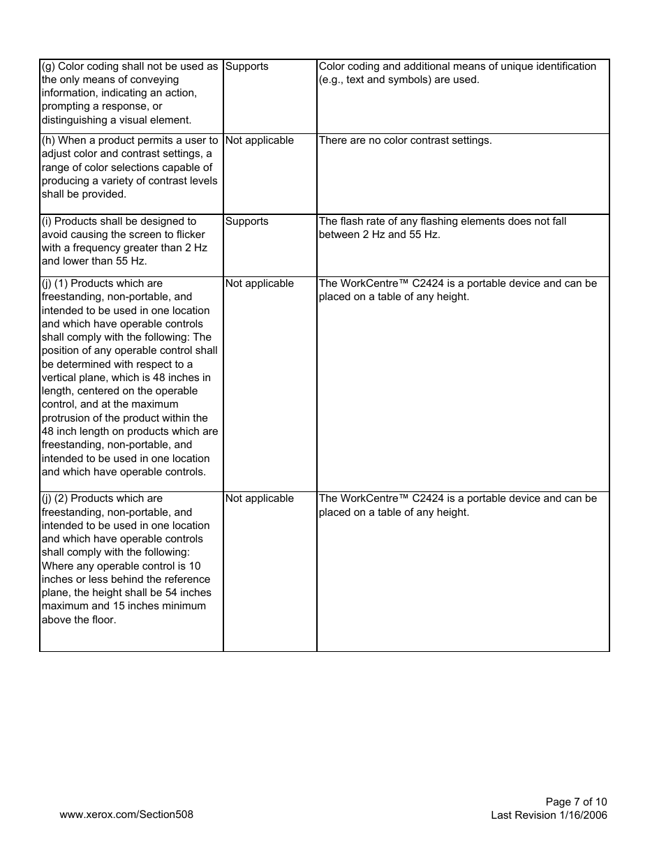 Xerox C2424 User Manual | Page 7 / 10