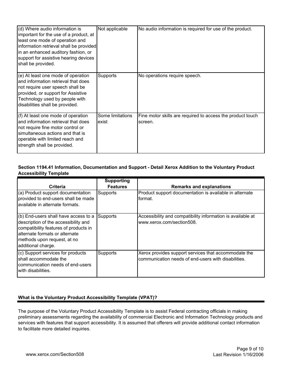 Xerox C2424 User Manual | Page 9 / 10