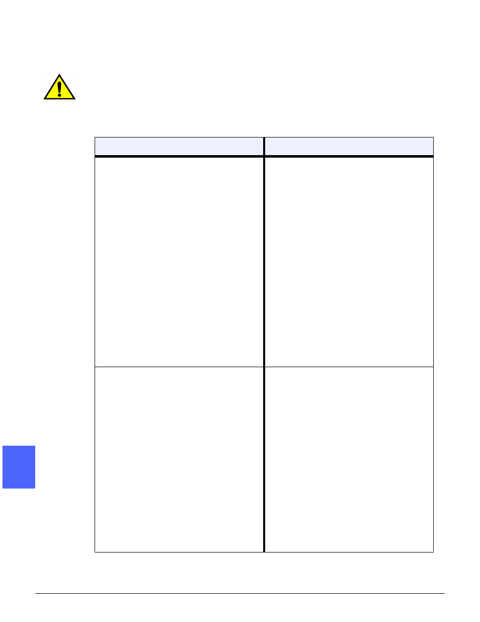 Resolving hardware problems | Xerox 50 User Manual | Page 250 / 284