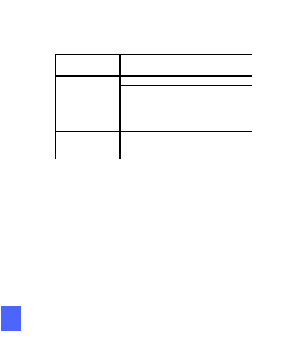 Copy rates for tray 5 | Xerox 50 User Manual | Page 272 / 284