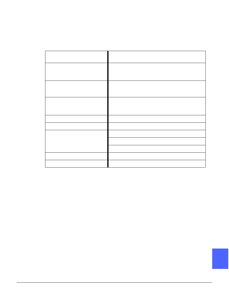 Xerox 50 User Manual | Page 273 / 284