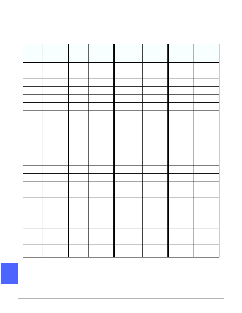 Metric conversion chart | Xerox 50 User Manual | Page 276 / 284