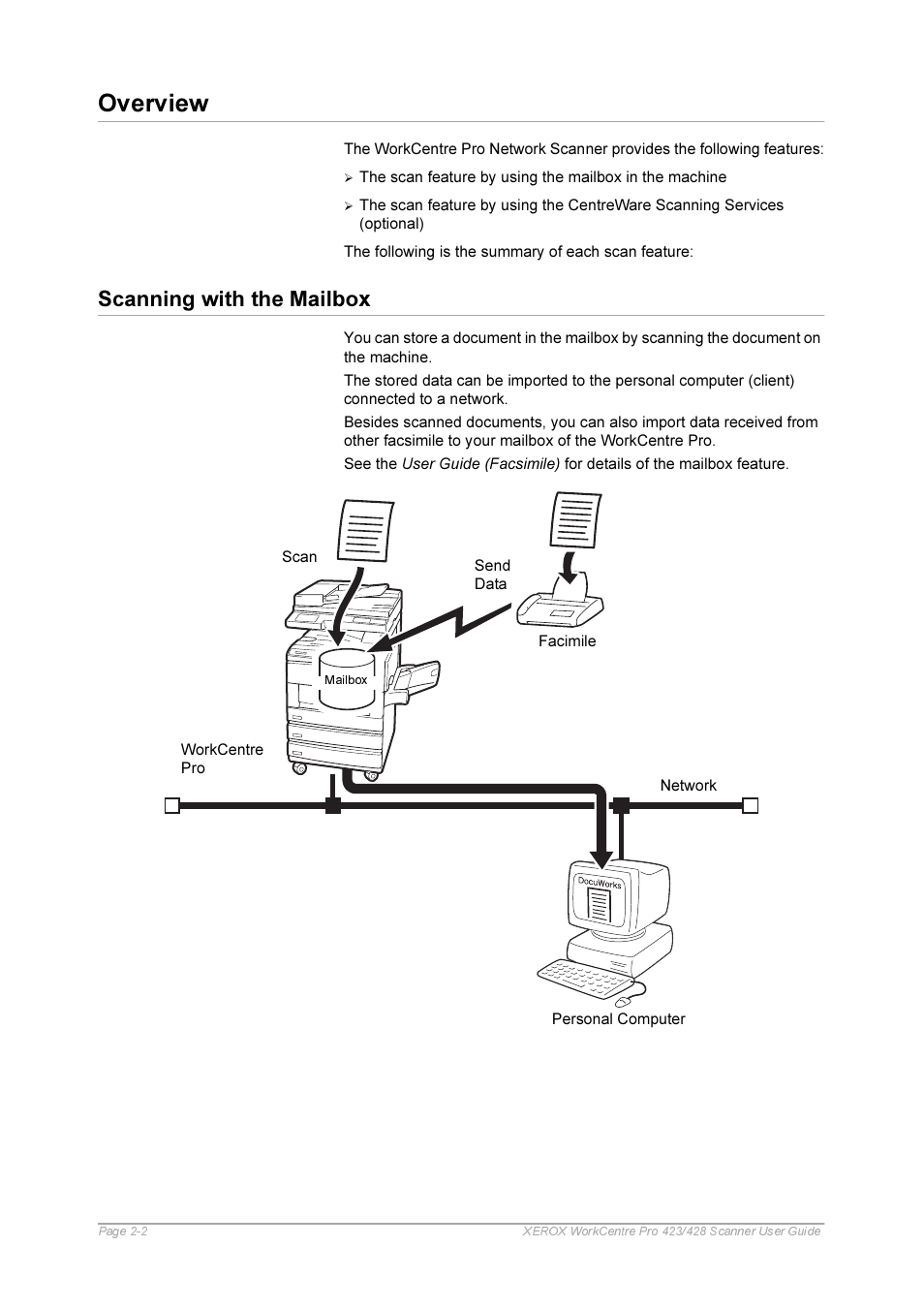 Overview, Scanning with the mailbox, Overview -2 | Scanning with the mailbox -2 | Xerox 423 User Manual | Page 12 / 68