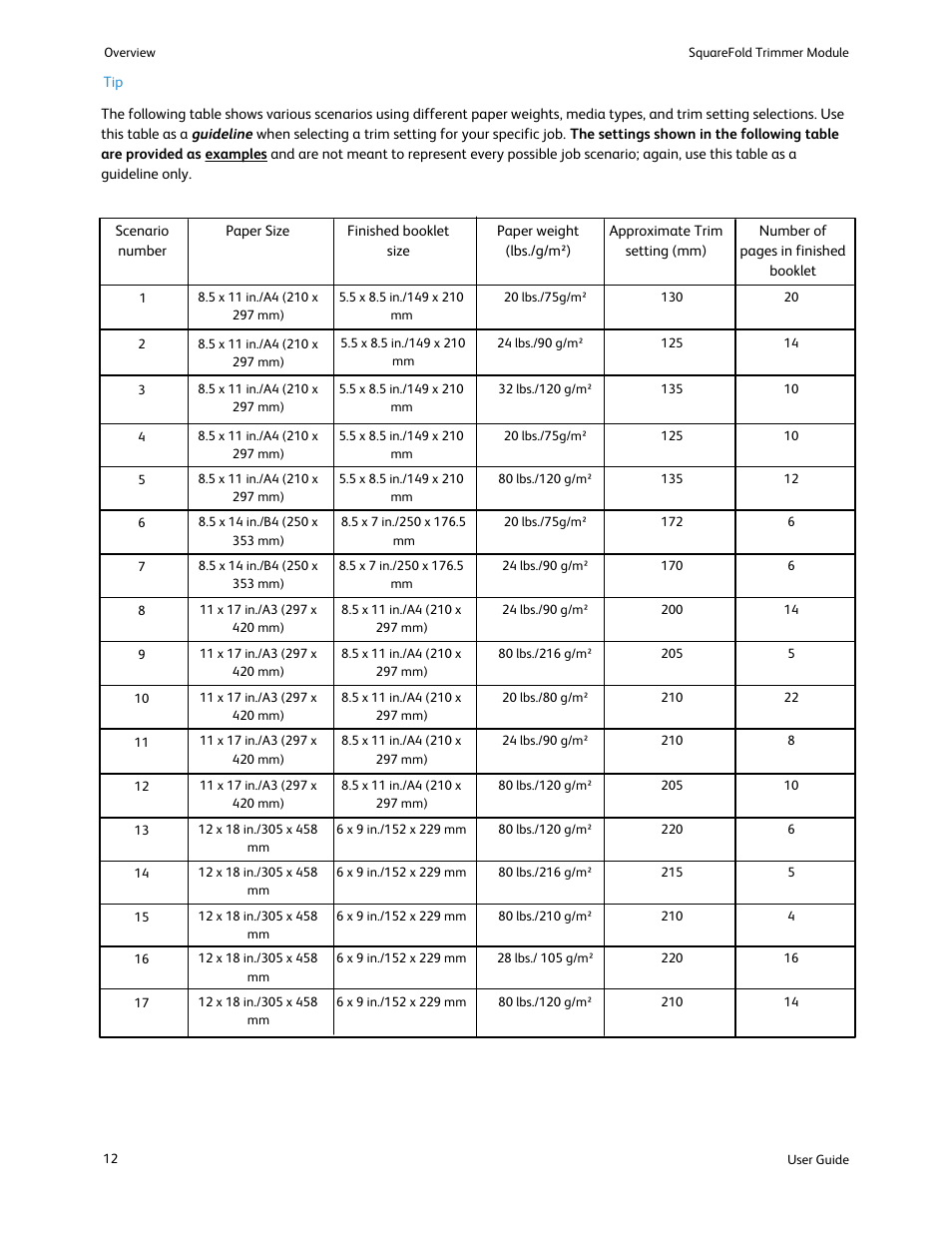 Xerox SquareFold Trimmer User Manual | Page 16 / 28