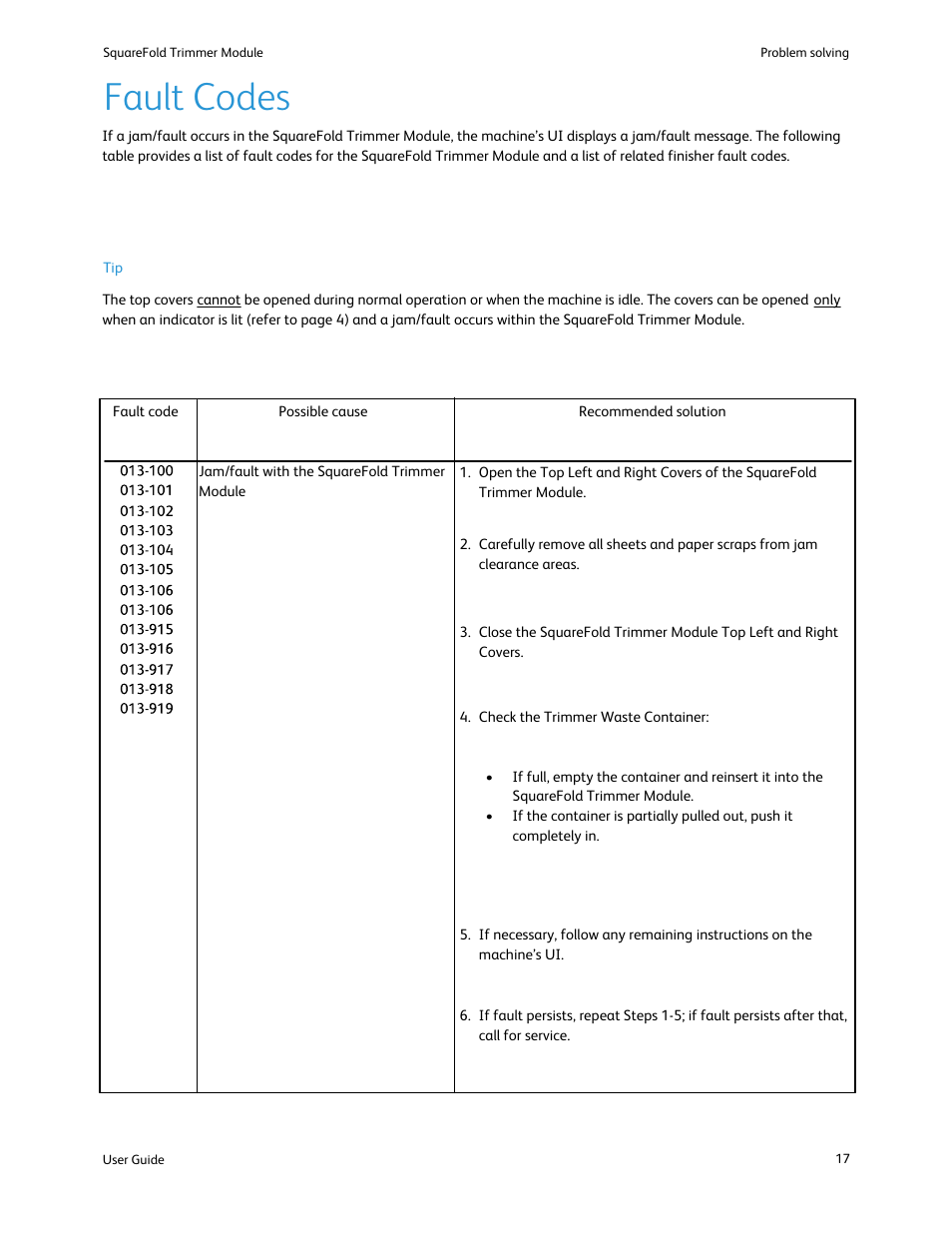 Fault codes | Xerox SquareFold Trimmer User Manual | Page 21 / 28