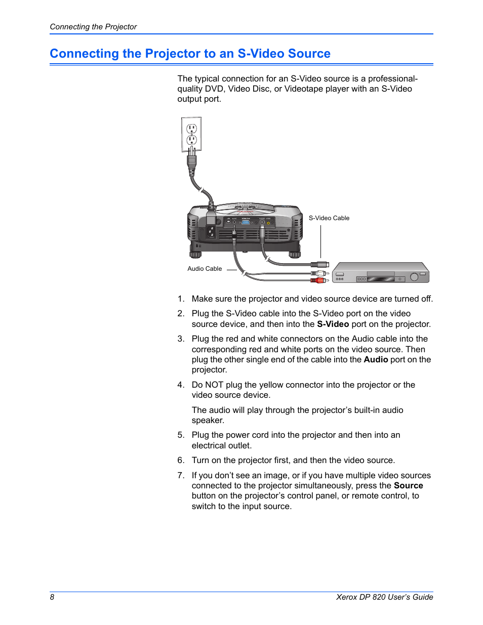 Connecting the projector to an s-video source | Xerox DP 820 User Manual | Page 13 / 44