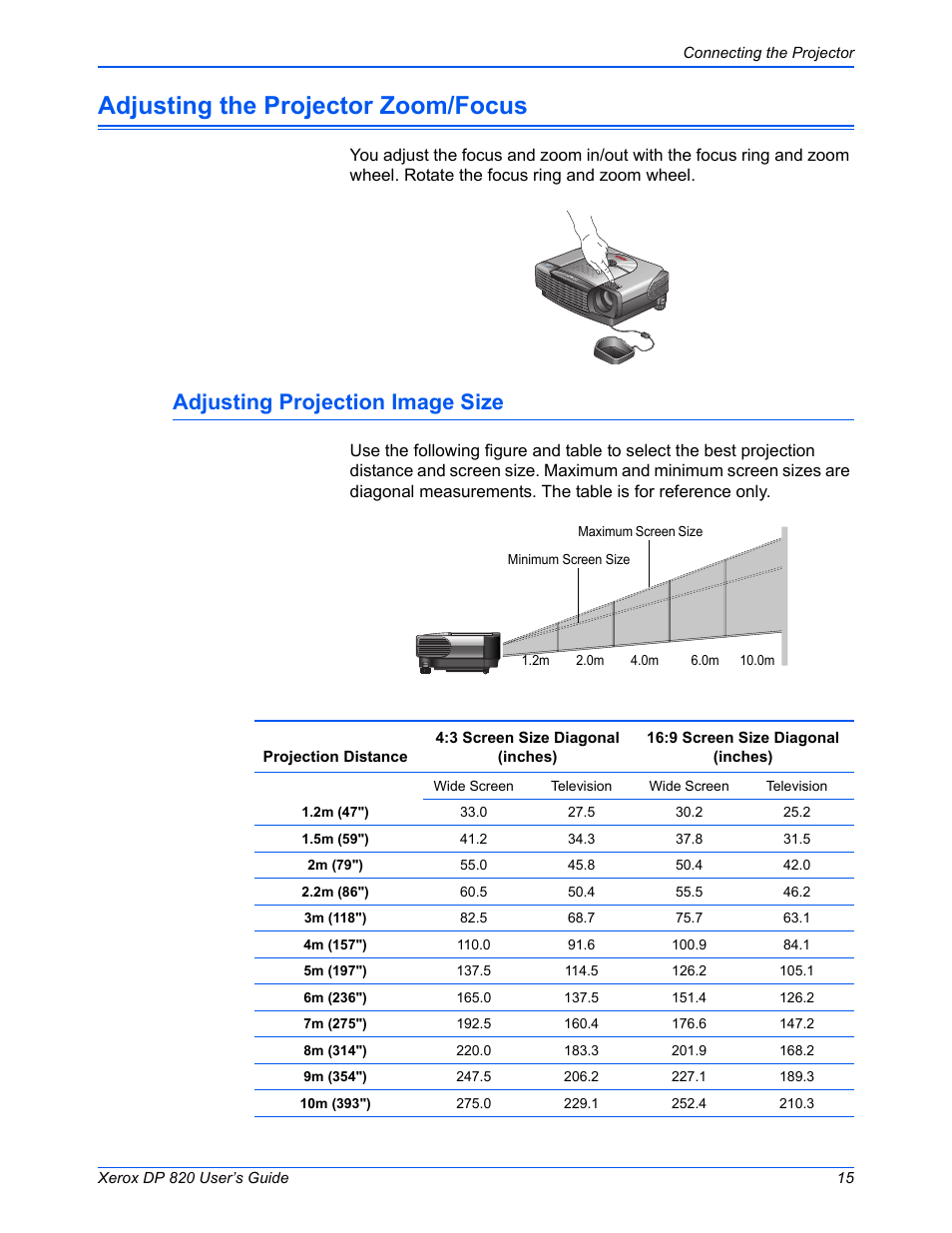 Adjusting the projector zoom/focus, Adjusting projection image size | Xerox DP 820 User Manual | Page 20 / 44