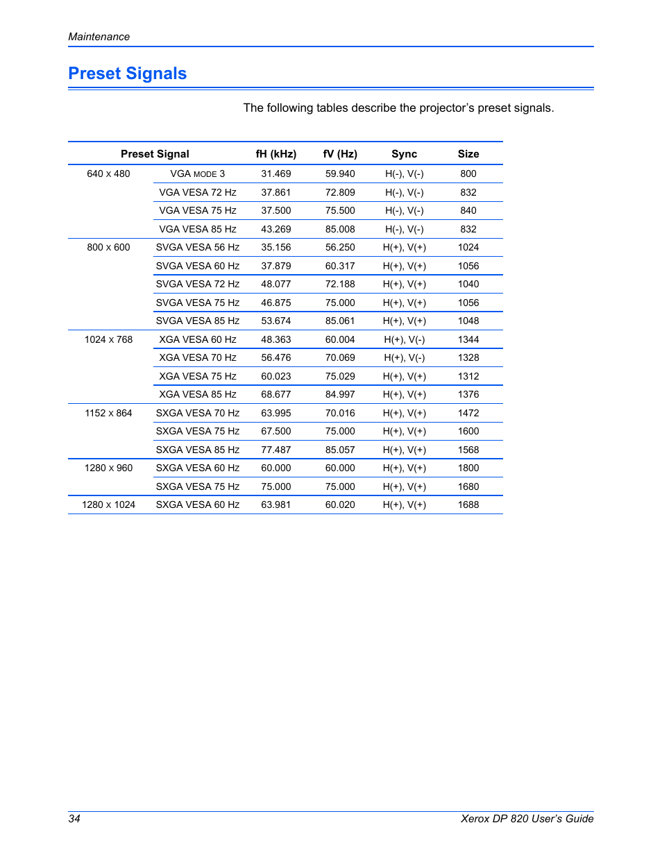 Preset signals | Xerox DP 820 User Manual | Page 39 / 44