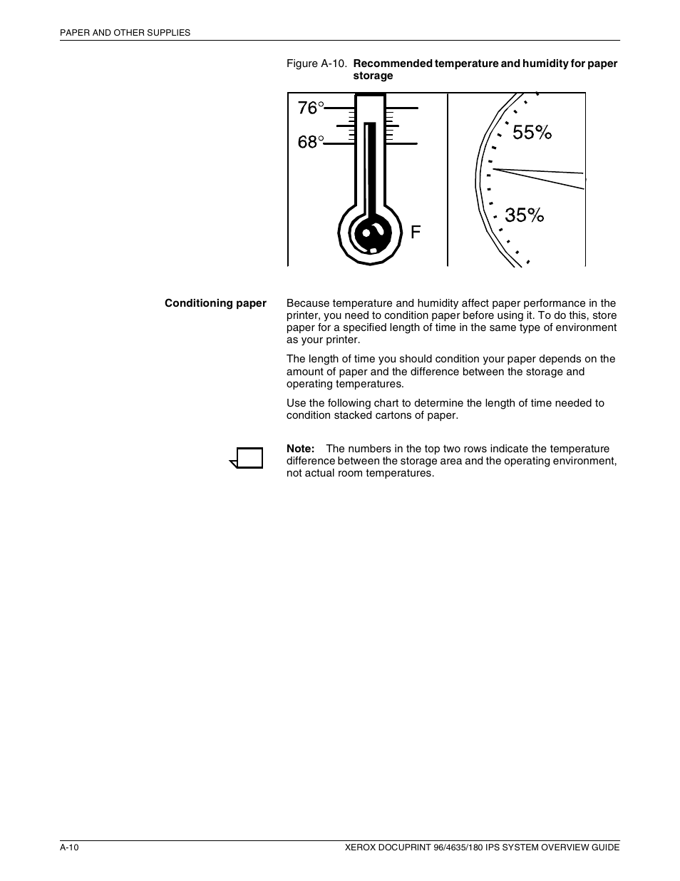 Xerox 96 User Manual | Page 74 / 101