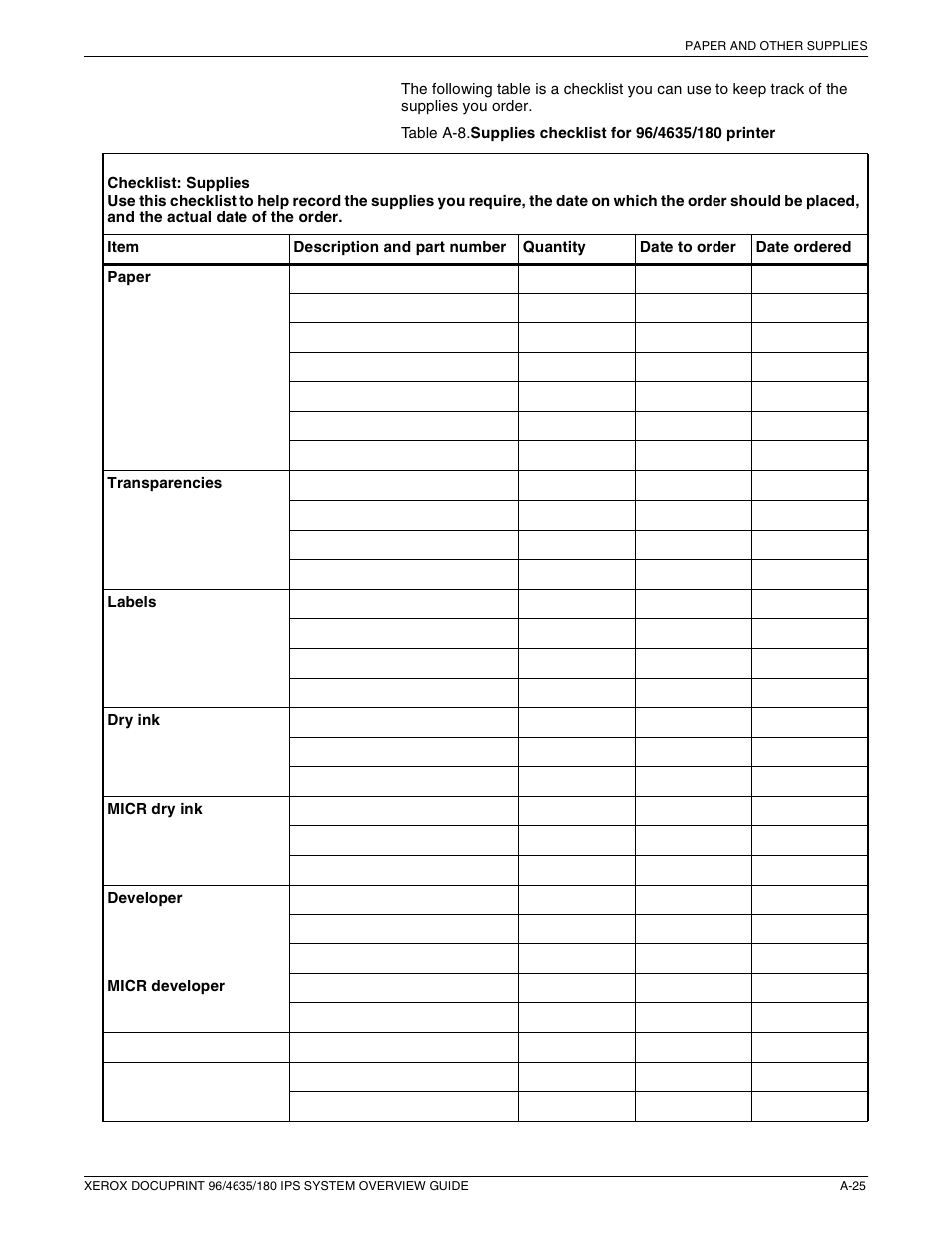 Xerox 96 User Manual | Page 89 / 101